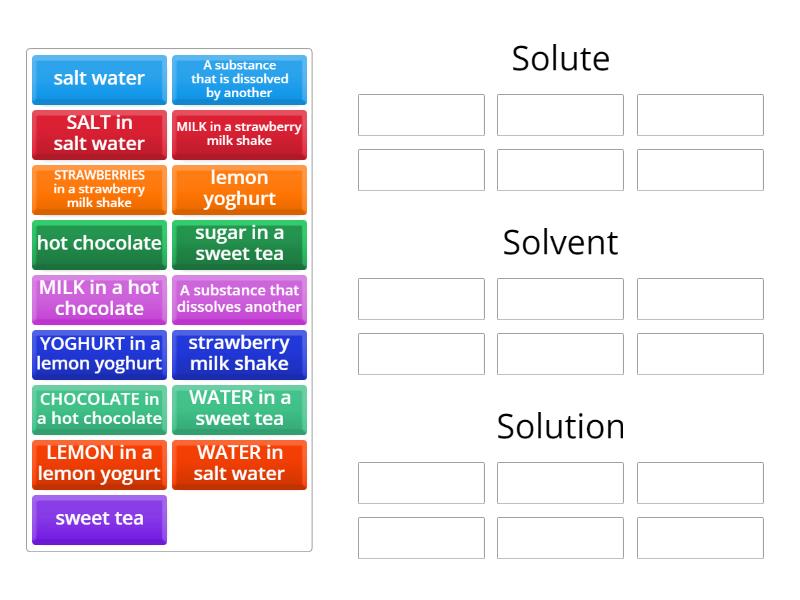 Solvent, Solute, Solution - Group sort