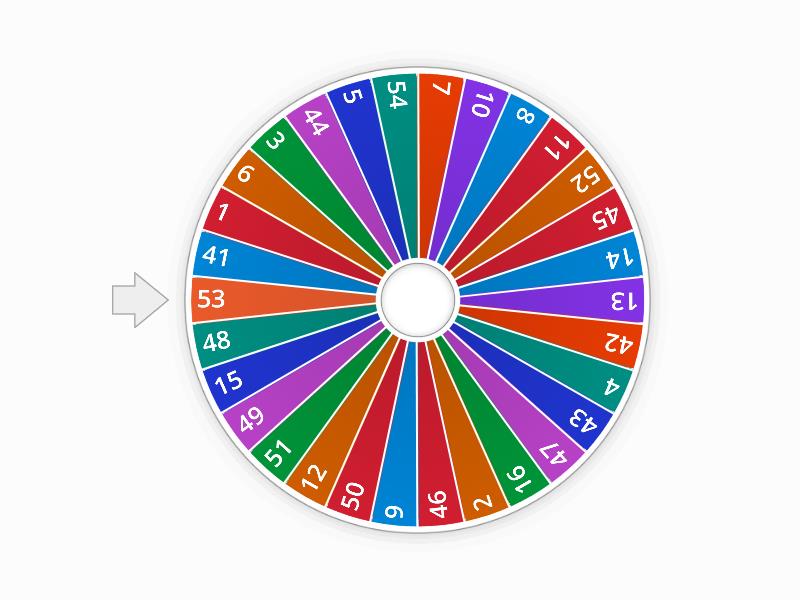 Student Numbers Spinner - Spin the wheel