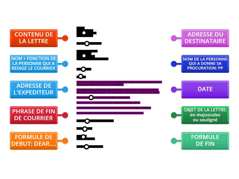 PROFESSIONAL LETTER 1 - Labelled diagram