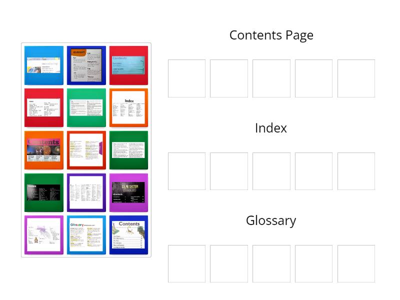 Index Vs Glossary