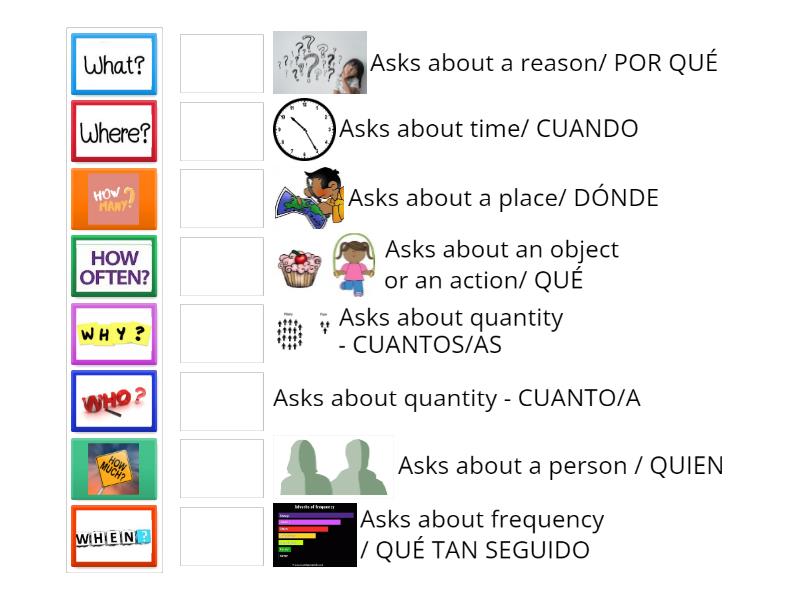 Wh-questions - meaning - Match up