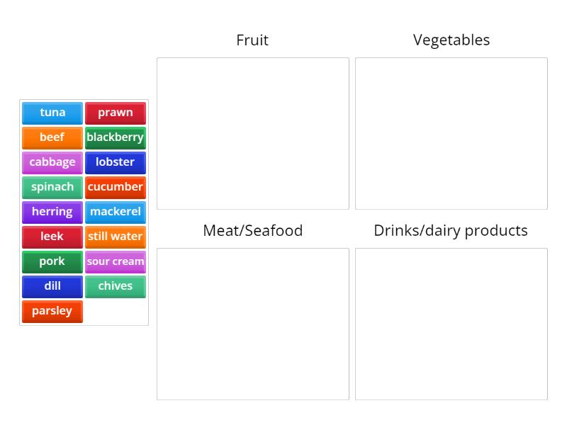 food-categories-categorize