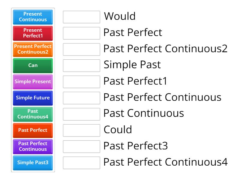 Dante - Direct and Indirect Speech - Match up