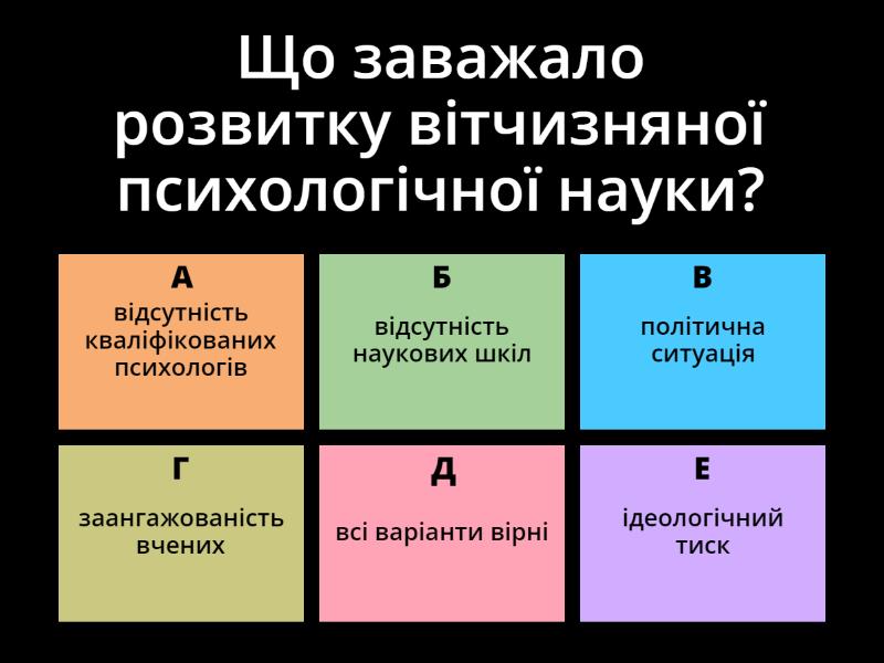 ІСТОРІЯ ВИКЛАДАННЯ ПСИХОЛОГІЇ В УКРАЇНІ - Вікторина