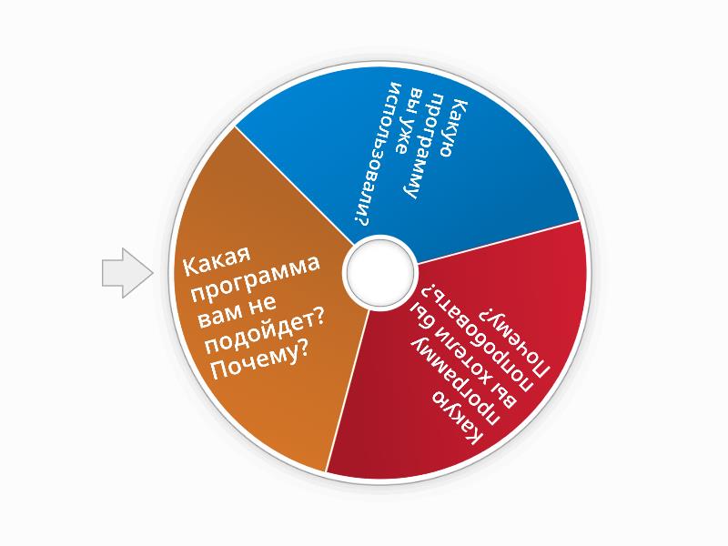 Programs - Random wheel