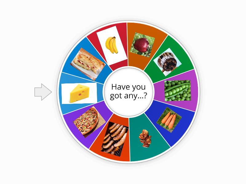 quick minds 1 unit 5 - Spin the wheel