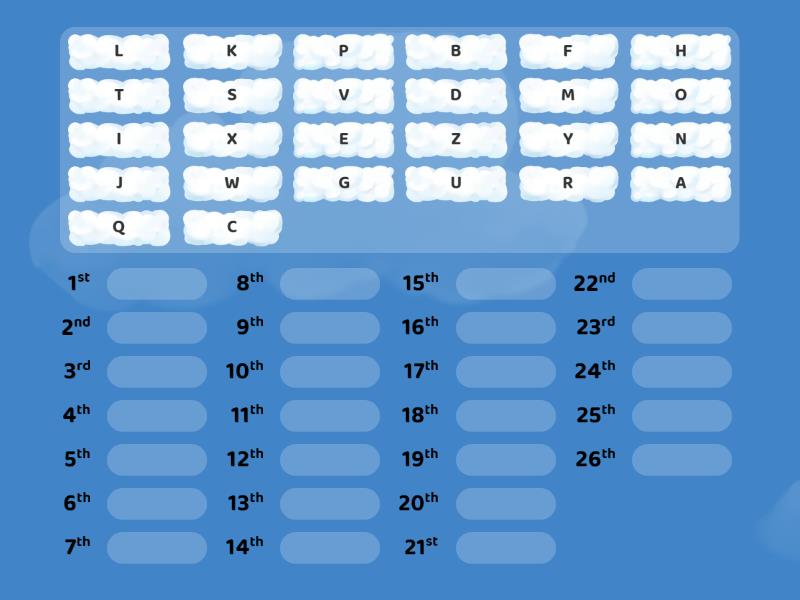 Alphabet - Rank order