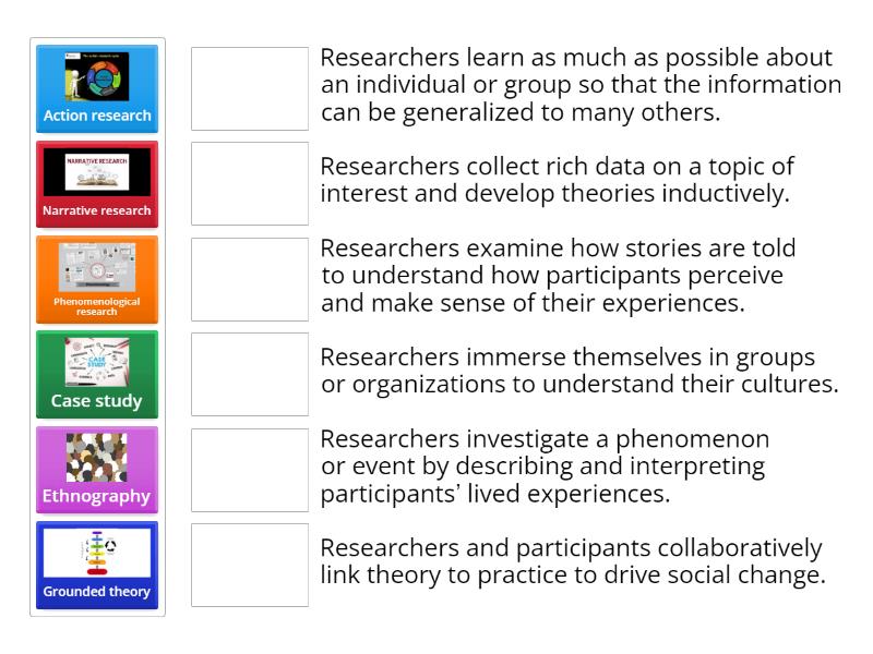 qualitative research is results oriented