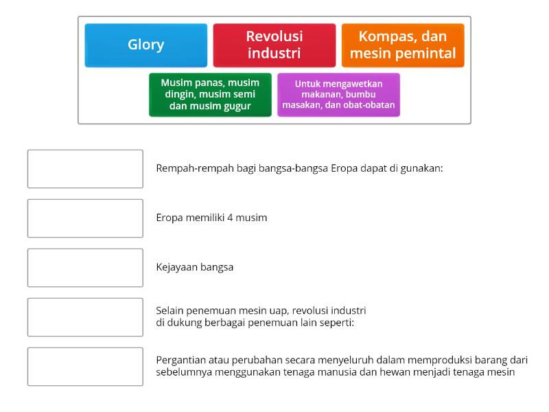 Perubahan Masyarakat Indonesia Pada Masa Penjajahan Dan Tumbuhnya ...