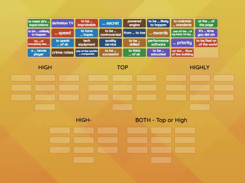 Optimise B2 Unit 3 High/Top - Group sort