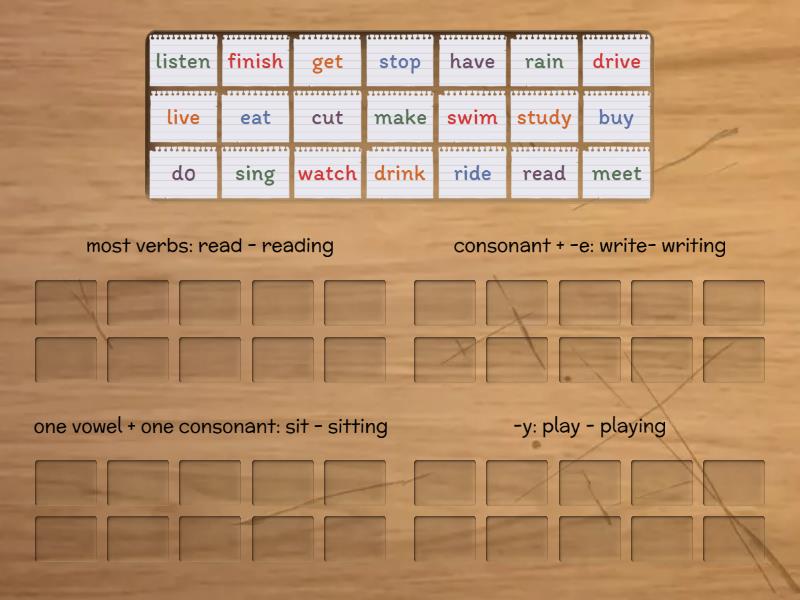 OxG 13 Present Continuous spelling rules - Group sort