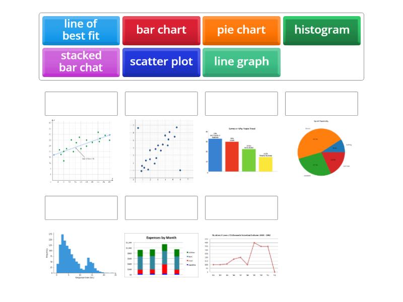 Graphs_visuals - Match up