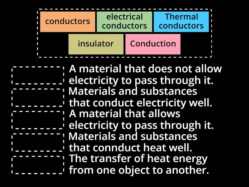 Grade 5 Unit 2.2 Thermal and electrical conductors - Match up