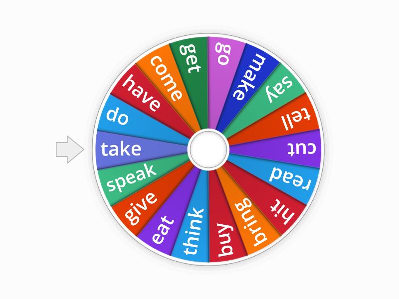 1ESO Past participle irregular verbs - Spin the wheel