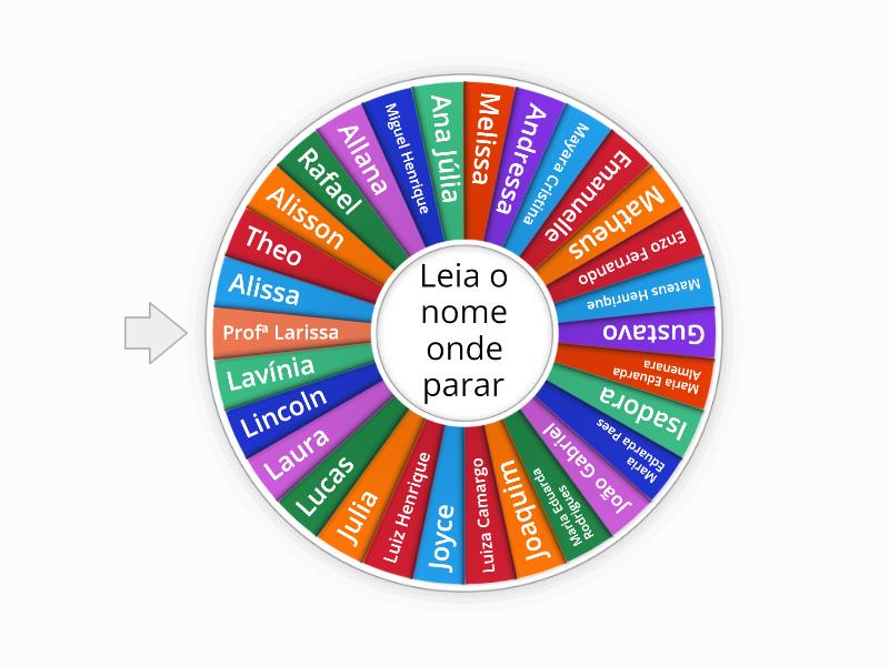 Roleta Com Nomes Random Wheel