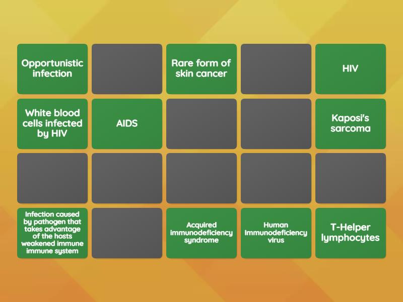 AL HIV/AIDS - Matching pairs