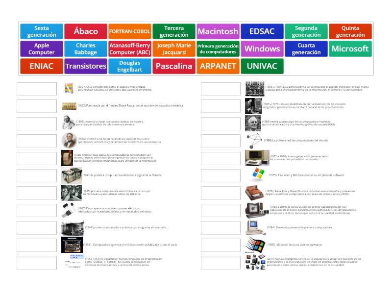 LINEA DE TIEMPO DE LA HISTORIA DEL COMPUTADOR - Match up