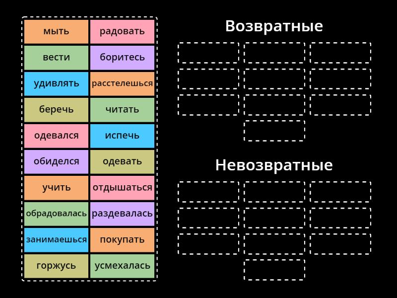 Возвратность/невозвратность глагола - Group sort