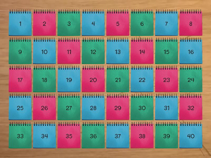 повторение 6 класс. история. - Open the box