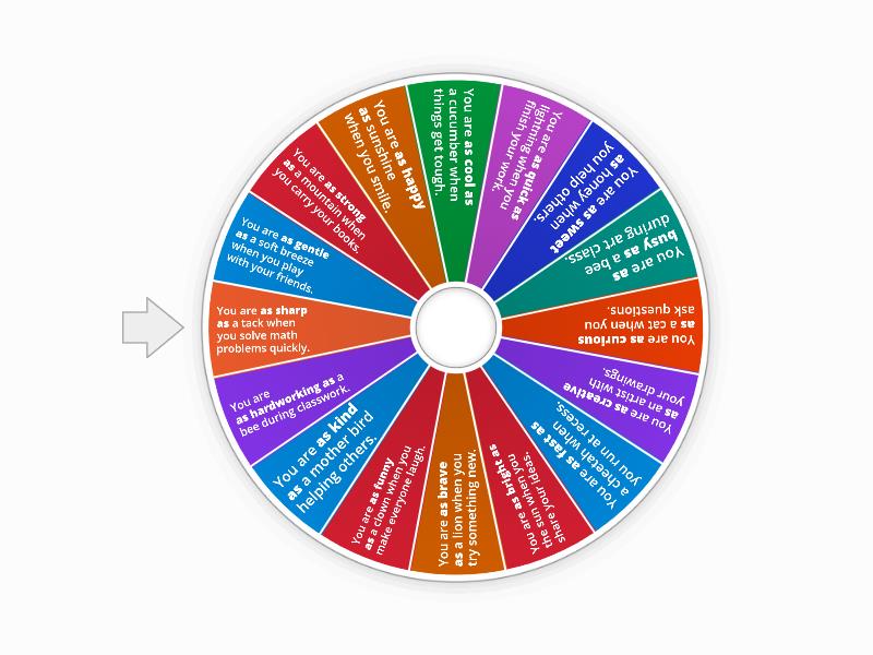 Simile - Spin the wheel