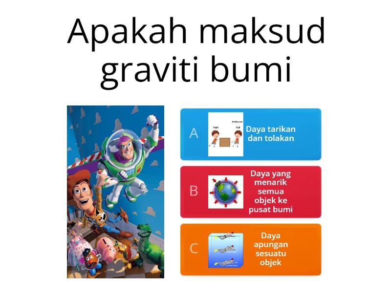 Graviti Bumi - Quiz