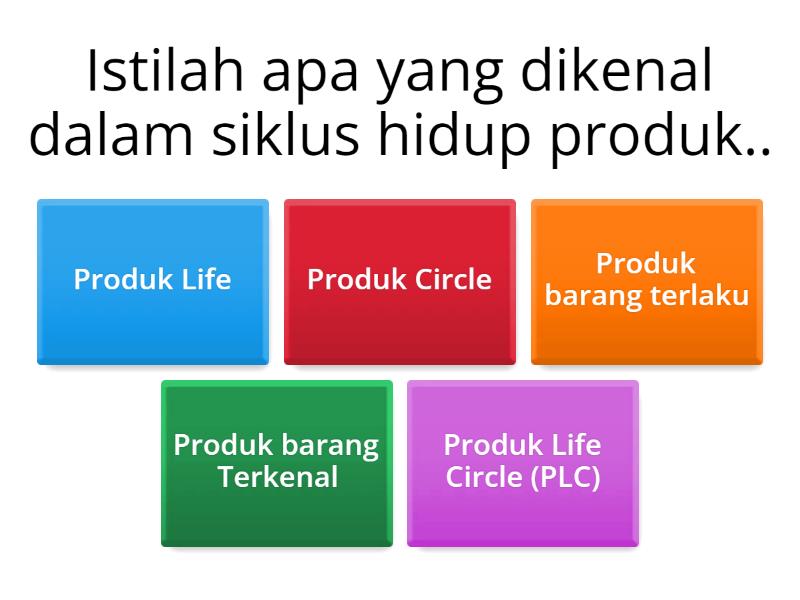 Pre Test Siklus Hidup Produk - Cuestionario