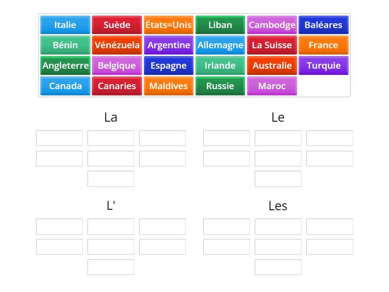 le-genre-des-pays-et-leur-article-le-la-les-ou-l-group-sort