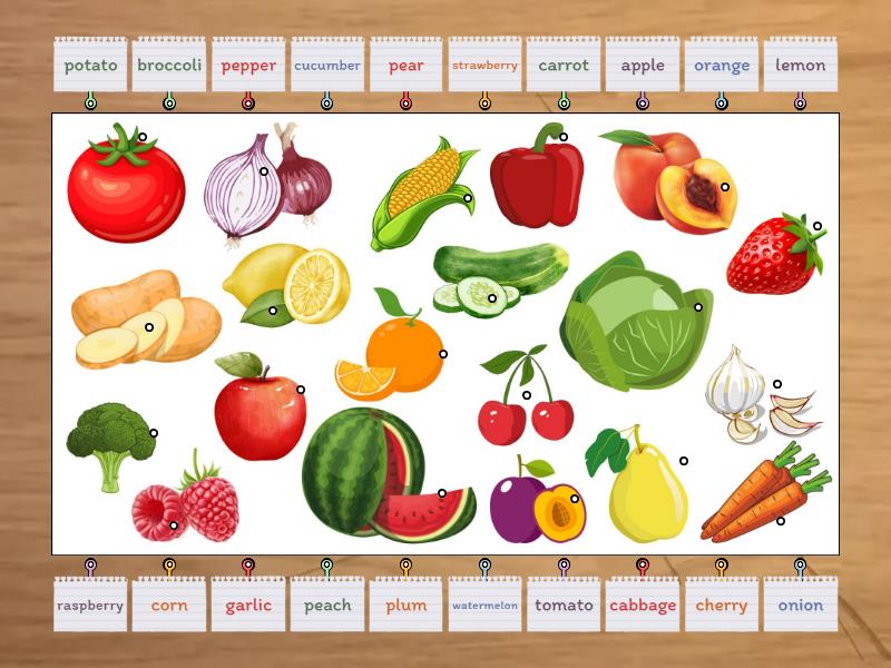 Fruits and Vegetables (without listening) - Labelled diagram