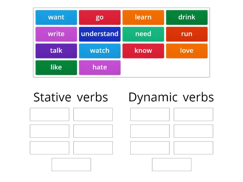 Dynamic And Stative Verbs - Group Sort