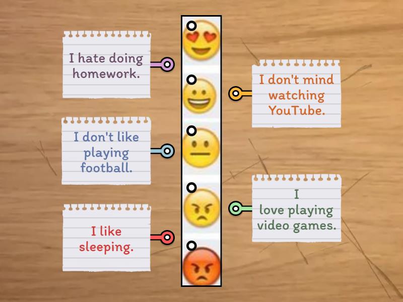 Unit 2. love/like/hate - Labelled diagram
