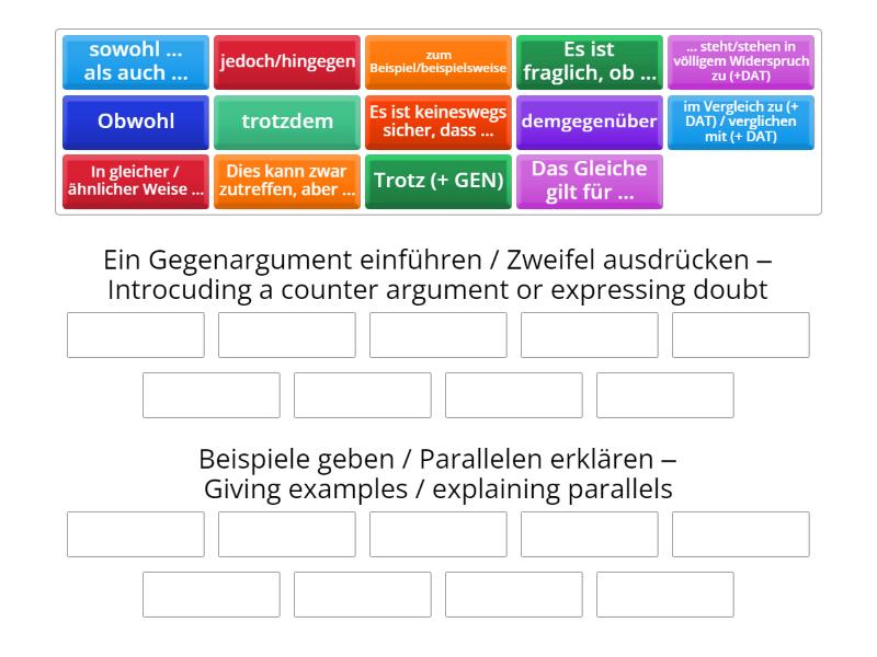 german essay phrases