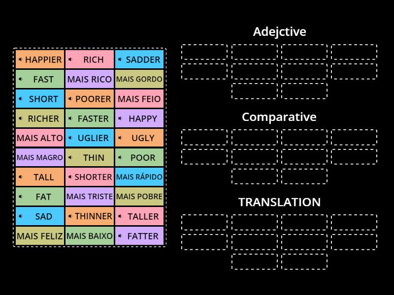 COMPARATIVES PART I - Group sort