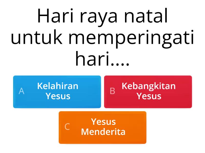 PAK Dan BP Materi Kelahiran Yesus - Quiz