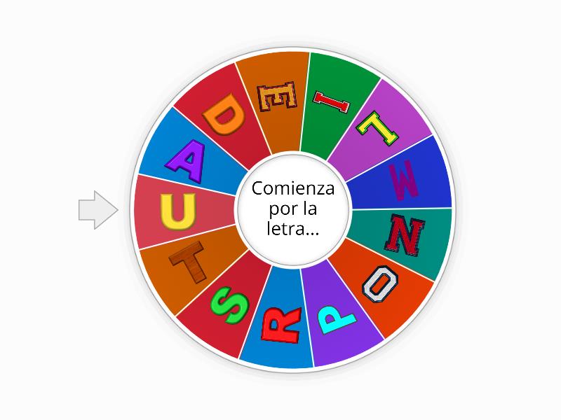 La Ruleta de las letras iniciales - Random wheel
