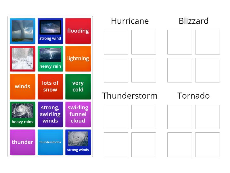 Types of Storms - Group sort