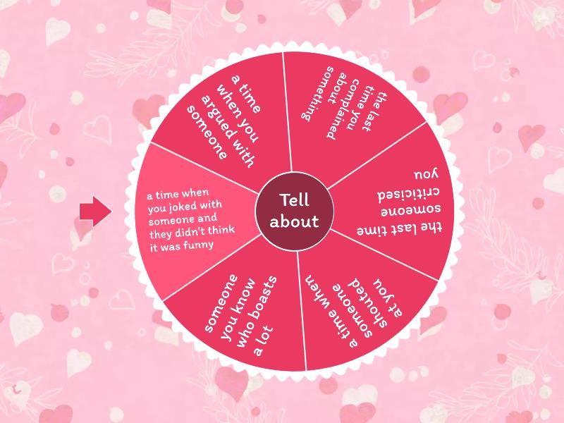 Communication verbs 3 Eyes Open Spin the wheel