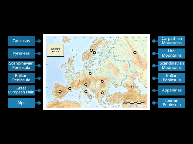 Europe´s relief - Labelled diagram