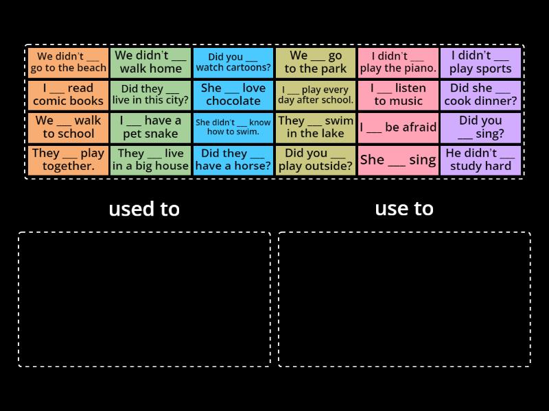 Used to vs Use to - Group sort
