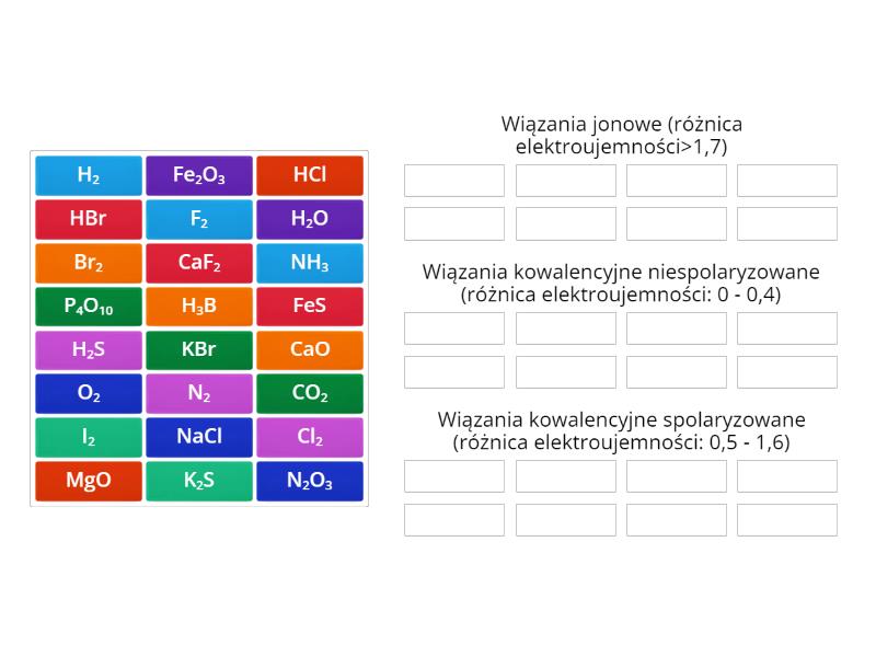 Jakie Wiązanie Występuje Pomiędzy Metalem I Niemetalem Jakie wiązanie występuje między atomami w podanych cząsteczkach