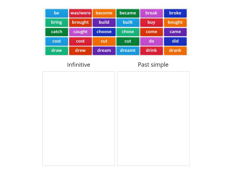 Past simple and Infinitive - Categorize