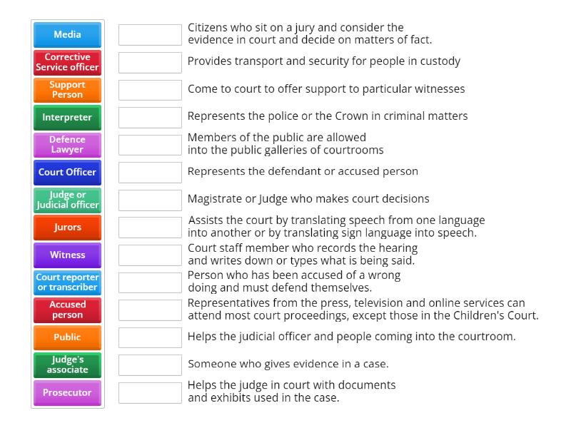 Courtroom Roles - Une las parejas