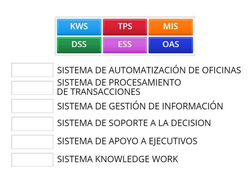 Unidades De Medida Associa O