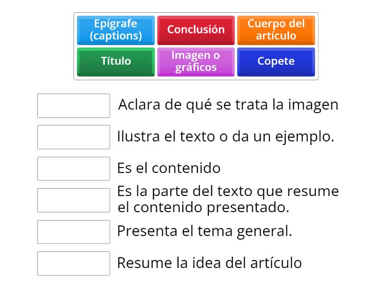 Parts of a text - Match up