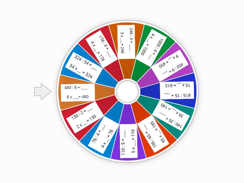 BINGO DAS OPERAÇÕES INVERSAS - Spin the wheel