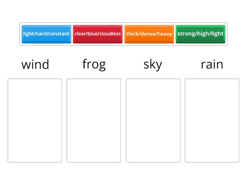 weather collocations - Categorize