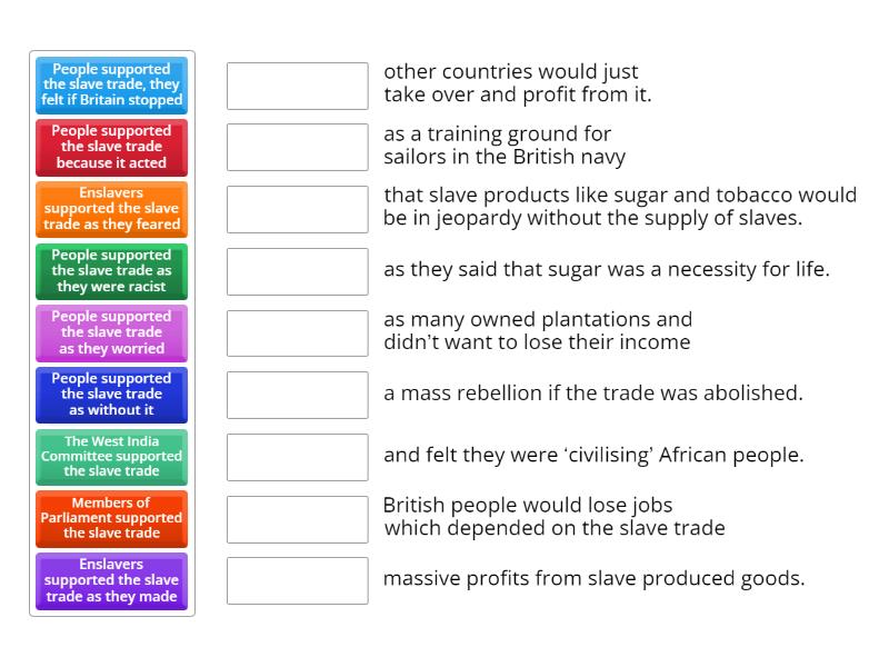 world history 3.2 assignment slave trade