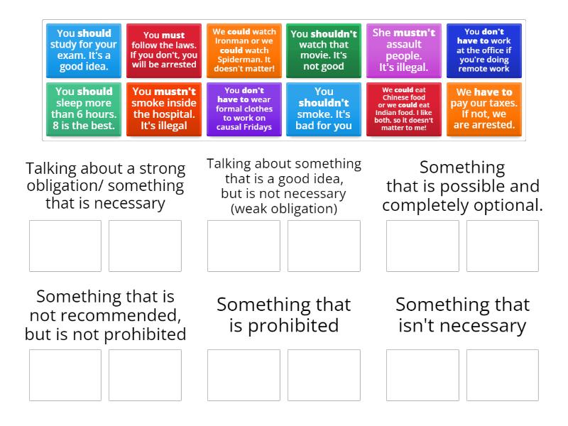 Modal verbs - Group sort