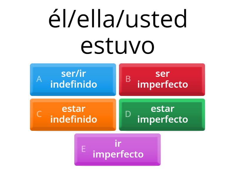 el verbo ser indefinido/imperfecto - Cuestionario