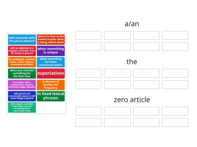 Speakout B2. Unit 5 articles. rule revision (part 1) - Group sort
