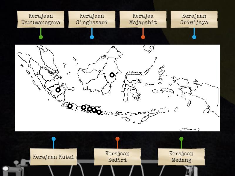 PETA KERAJAAN HINDU-BUDHA DI INDONESIA - Labelled diagram